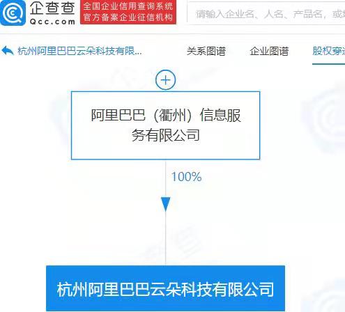 阿里巴巴成立科技新公司，注冊資本3000萬專注信息系統集成服務